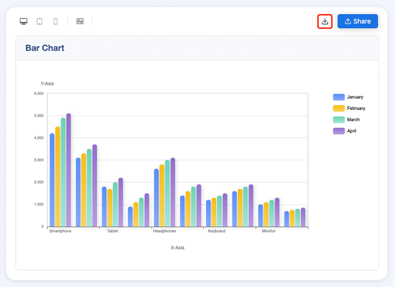 EveChart Chart Download