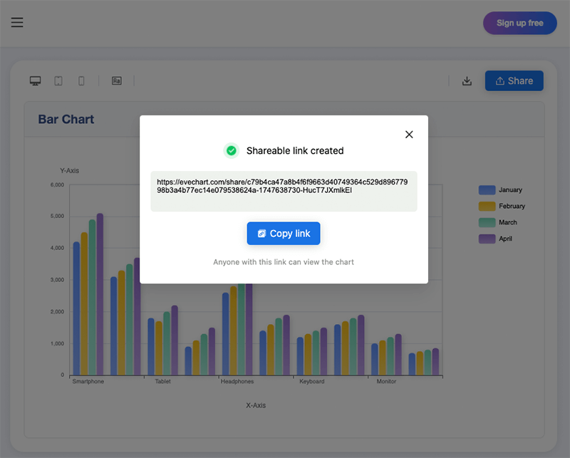 EveChart Create Share