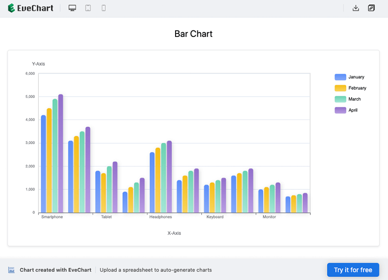 EveChart Share Preview