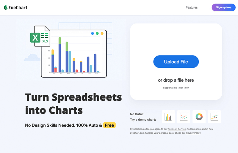 EveChart HomePage