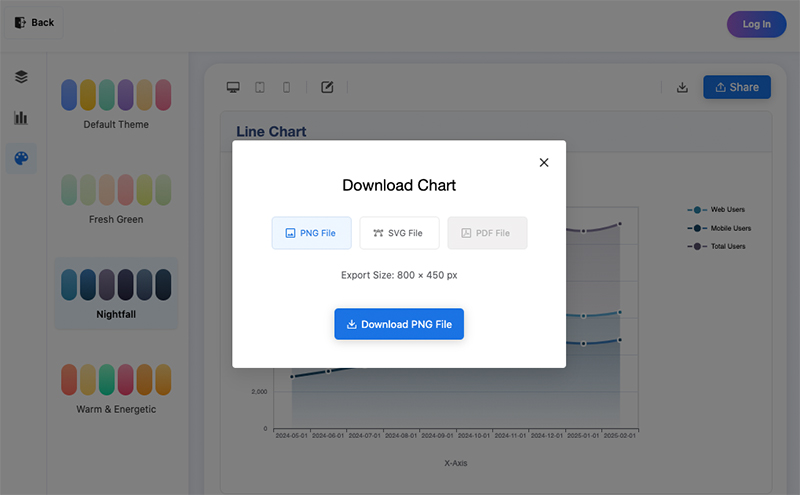 EveChart Line Chart Download