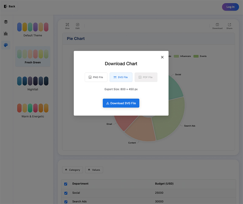 EveChart Pie Chart Download