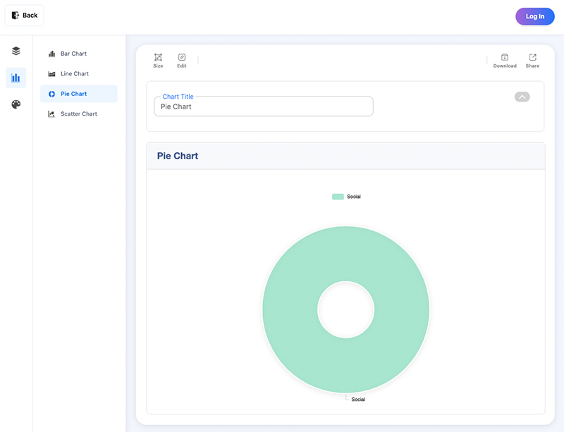EveChart Pie Chart Edit Title