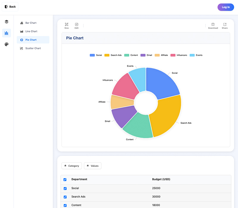 EveChart Pie Chart Preview