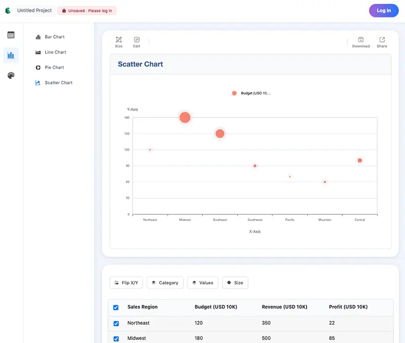 EveChart Analyze Data
