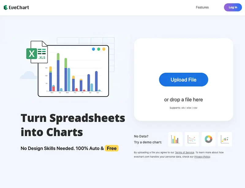 EveChart HomePage