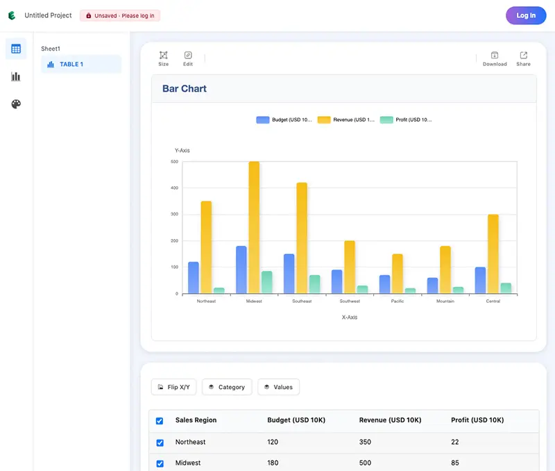 EveChart Preview Bar Chart