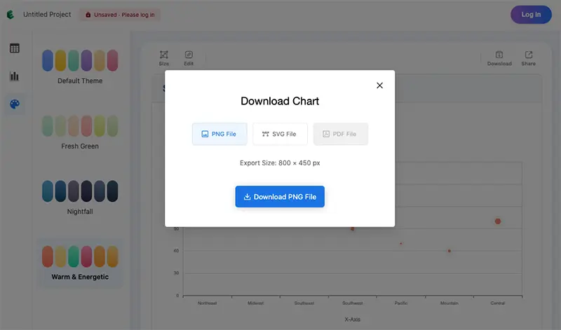 EveChart Scatter Download
