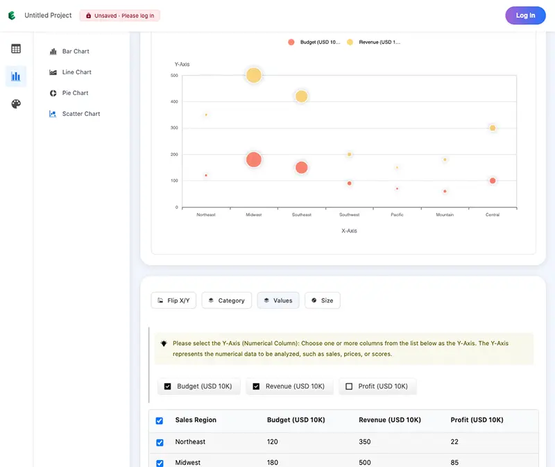 EveChart Analyze Setup