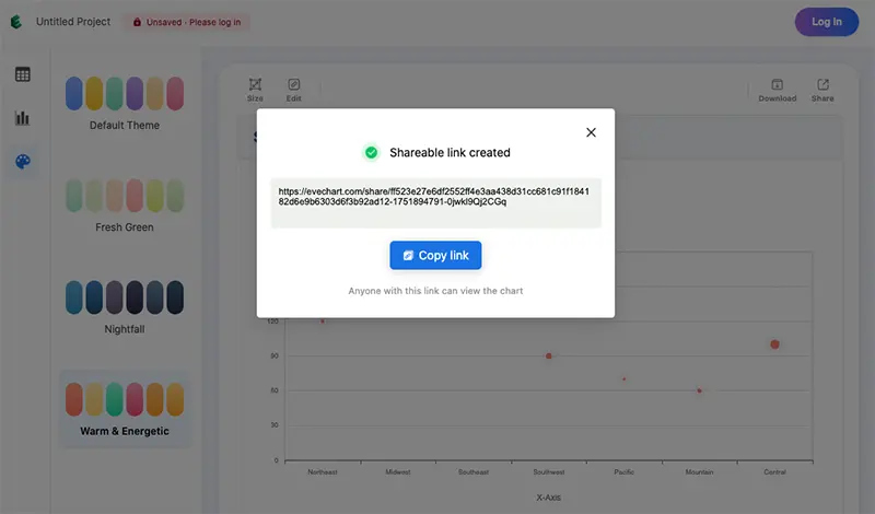 EveChart Scatter Share Link