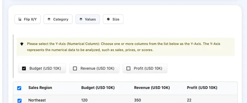 EveChart Setup Value